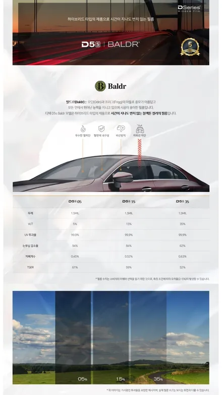 파주일산 KIA 1세대 K5 디텍 D5s(발드르) 썬팅 재시공. / 고양 덕양구 동산동