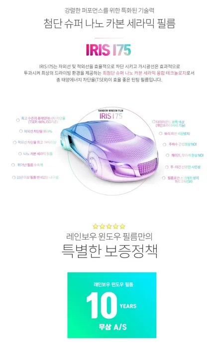 i♥오토인 반사필름/비반사필름 비교 소개 (렉서스 ES300h, NX350h)