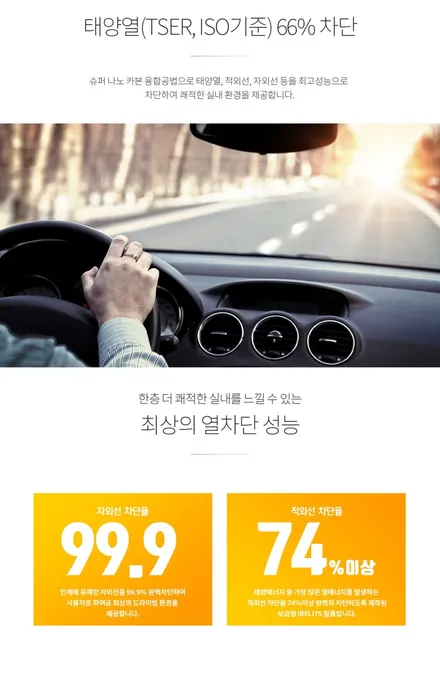 i♥오토인 반사필름/비반사필름 비교 소개 (렉서스 ES300h, NX350h)