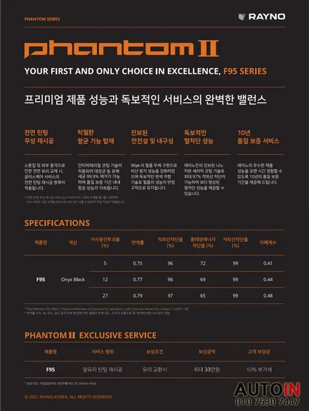 i♥오토인 현대 DN8 소나타 신차 패키지 / 레이노 팬텀 F95 썬팅 + PPF 2종 + 코일매트 장착 + 신차 유리막