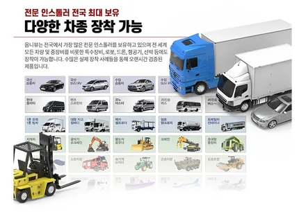 i♥오토인 벤츠 스프린터 옴니뷰 NS4 어라운드 뷰 장착