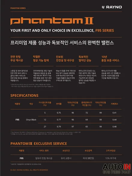 i♥오토인 기아 EV6 신차 패키지 / 레이노 F95 썬팅 + 아이나비 블랙박스 장착 + PPF 1종