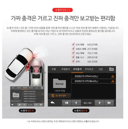 i♥오토인 쉐보레 이쿼녹스 신차패키지 레인보우 V70 썬팅+신차검수 파인뷰 블랙박스 장착+PPF 4종+언더 고급형+유리막 시공