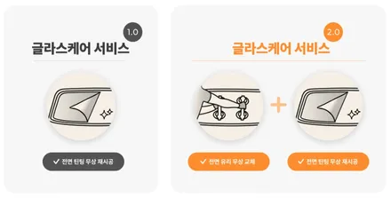 i♥오토인 기아 MQ4 쏘렌토 신차 패키지 / 신차 검수 + 레이노 F85, S9 썬팅 + 신차 유리막 + 언더 코팅