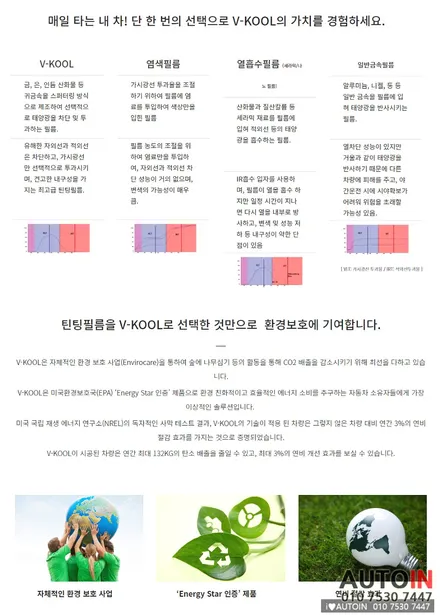 i♥오토인 2021 렉서스 RX450h 신차 패키지 [브이쿨 MR 썬팅+ 블랙박스 / 하이패스 장착 + 신형 번호판 가이드 설치