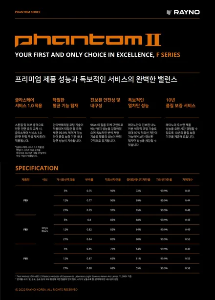 i♥오토인 렉서스 NX450h+ F Sport 신차 패키지 / 신차 검수 + 레이노 S7, F65 썬팅 + PPF 2종