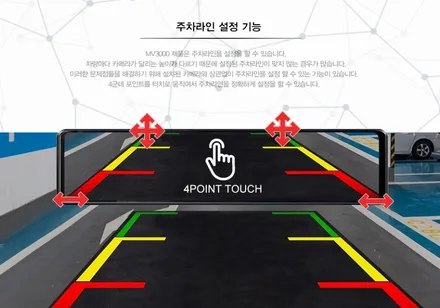 i♥오토인 2023 폭스바겐 ID4 전기차량 룸미러형 2채널 블랙박스 장착 (MV3000)