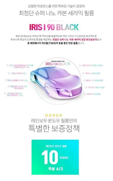 i♥오토인 2010 벤츠 W212 E300 패키지 / 레인보우 i 90 Black 썬팅 + 블랙박스 장착 + 내비게이션 교체 + PPF 4종