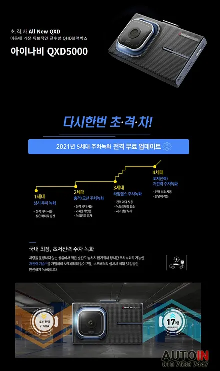 i♥오토인 제네시스 GV70 신차 패키지 [ 레인보우 i90 Black 썬팅 + 블랙박스 장착 + PPF 4종 + 유리막 시공 + 시트커버 코팅 ]