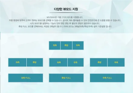 i♥오토인 2023 폭스바겐 ID4 전기차량 룸미러형 2채널 블랙박스 장착 (MV3000)