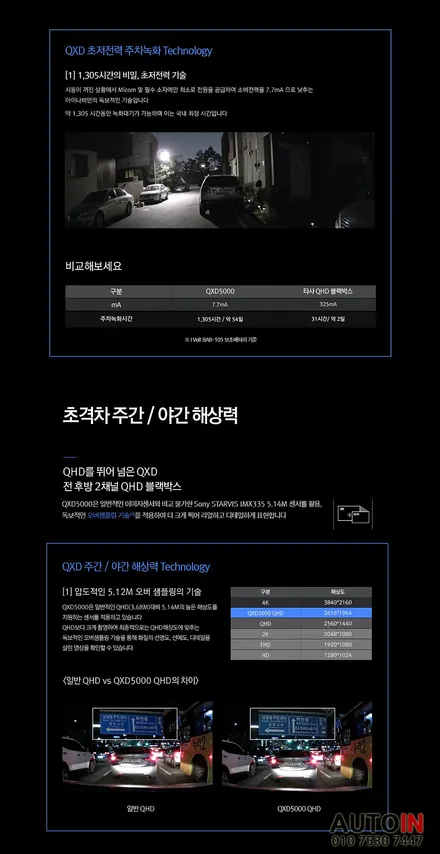 i♥오토인 제네시스 GV70 신차 패키지 [ 레인보우 i90 Black 썬팅 + 블랙박스 장착 + PPF 4종 + 유리막 시공 + 시트커버 코팅 ]