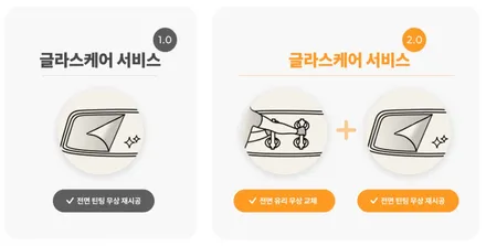 i♥오토인 토요타 시에나 하이브리드 신차 패키지 / 신차 검수 + 레이노 F95 썬팅 + 블랙박스 장착 + PPF 2종