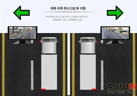 i♥오토인 [출장장착] 마이티 트럭 / 모니터 일체형 4채널 블랙박스 \