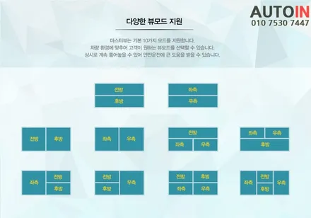 i♥오토인 재활용 수집 차량 모니터 일체형 4채널 블랙박스 \