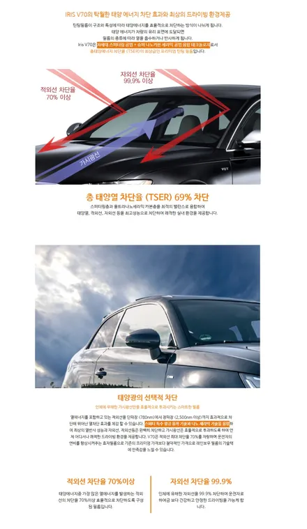 i♥오토인 반사필름/비반사필름 비교 소개 (렉서스 ES300h, NX350h)