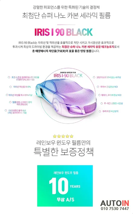 i♥오토인 테슬라 모델 Y 신차 패키지 (스마트) 신차 검수 + 레인보우i90 black 썬팅 + PPF 2종 + 유리막 코팅 etc
