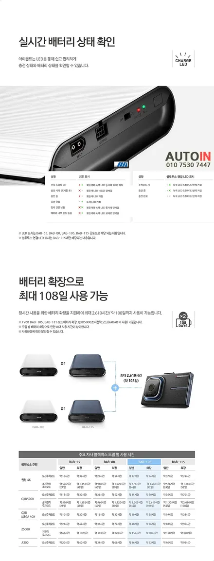 i♥오토인 2020 랜드로버 레인지로버 이보크 썬팅 재시공 [레인보우 V90]+블랙박스 장착 (& 보조배터리)+하이패스 장착