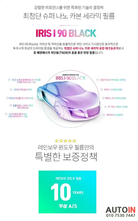 i♥오토인 테슬라 모델 Y 신차 패키지 (스마트) 신차 검수 + 레인보우i90 black 썬팅 + PPF 2종 + 광각 미러 장착 etc
