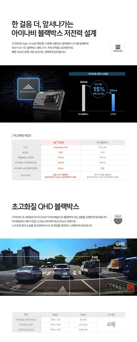 i♥오토인 렉서스 RX450h 신차 패키지 / 레이노 팬텀 S9썬팅+블랙박스/하이패스 장착+PPF 2종+신형 번호판 가이드 시공