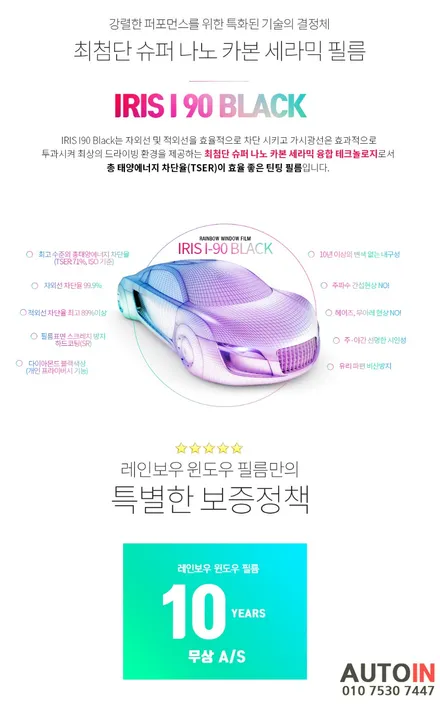 i♥오토인 테슬라 모델 3 신차 패키지 / 신차 검수 + 레인보우 i90 black 썬팅 + PPF 2종 + 유리막 etc