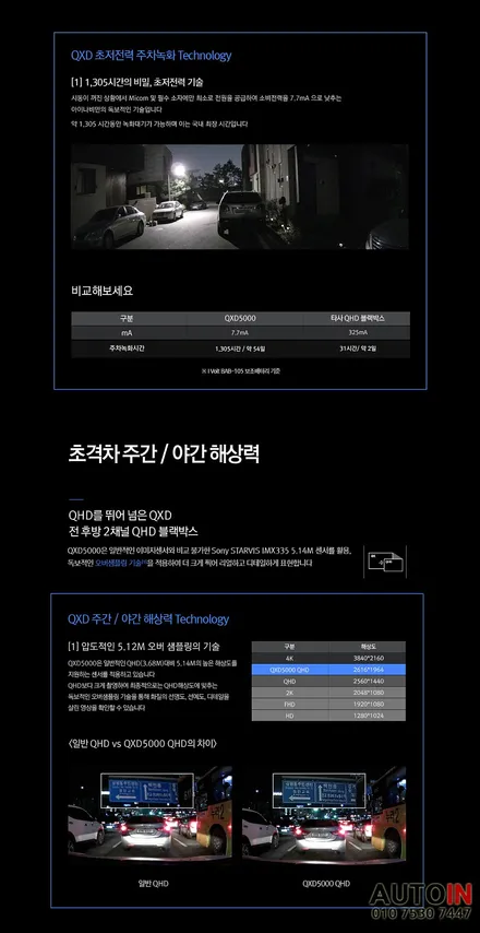 i♥오토인 2021 KIA 레이 신차 패키지 레이노 S9 썬팅 + 블랙박스 장착 + PPF 생활보호 2종