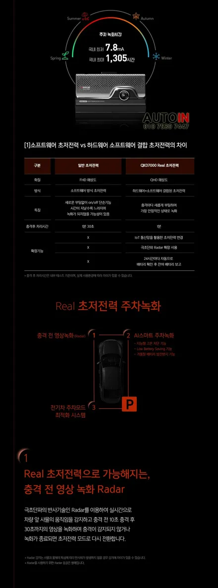 i♥오토인 렉서스 RX450h 신차 패키지 / 레인보우 i90 Black 썬팅 + 아이나비 블랙박스 장착 + PPF 4종