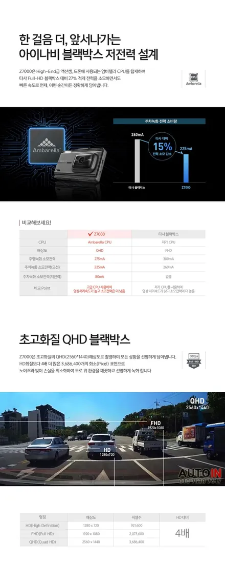 i♥오토인 KIA 스포티지 신형 신차 패키지 / 신차 검수 + 브이쿨 MR 썬팅 + PPF 3종 + 블랙박스 장착