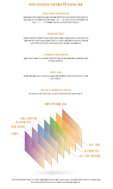 i♥오토인 반사필름/비반사필름 비교 소개 (렉서스 ES300h, NX350h)