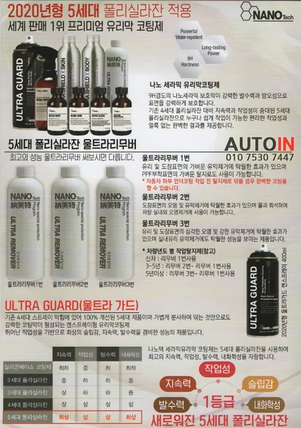 i♥오토인 테슬라 모델 3 신차 패키지 (스마트) 신차 검수 + 레인보우 i90 black 썬팅 + PPF 2종 + 유리막 코팅 etc