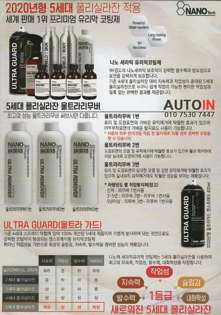 i♥오토인 테슬라 모델 Y 신차 패키지 (스마트) 신차 검수 + 레인보우i90 black 썬팅 + PPF 2종 + 유리막 코팅 + 타이어 코팅