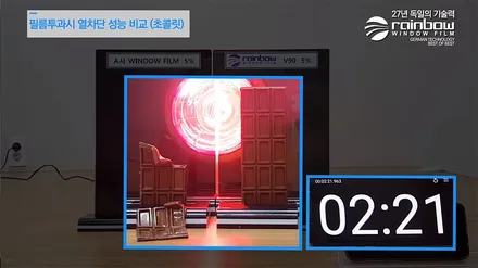 i♥오토인 레인보우썬팅 렉서스 ES300h 필름 V70 시리즈 풀시공 전면 측후면 썬루프 포함 대전레인보우썬팅 전문점