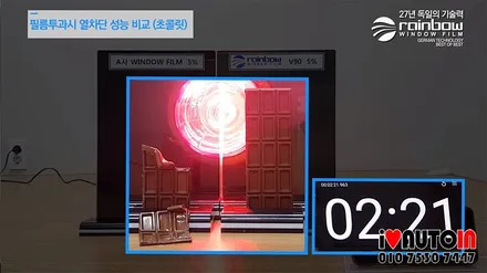 대전 i♥오토인 테슬라 모델3 신차패키지 실속형 알뜰패키지 스마트패키지 레인보우썬팅 PPF 유리발수코팅 등 등