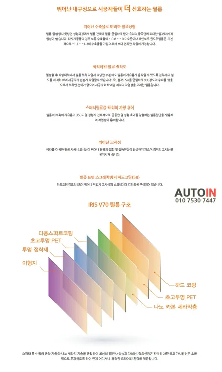 대전 i♥오토인 2020 현대 펠리세이드 신차검수 및 레인보우 V70 썬팅 PPF 2종 작업