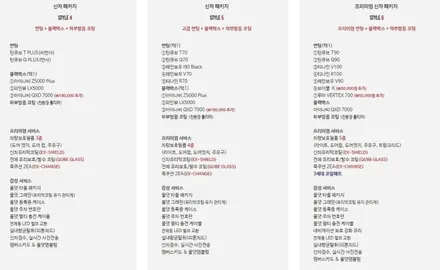귀여운이미지 깔끔한내부 캐스퍼차량 썬팅추천 올댓오토모빌동부산직영점 / 부산, 기장