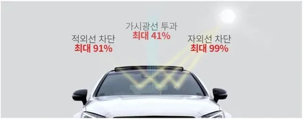 부산 신형 팰리세이드 브이쿨 VK+K 이벤트로 더 저렴하게! / 부산, 기장
