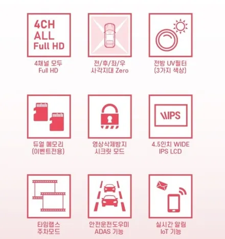보복운전 대처 4각지대 없는 블랙박스 추천 다비오가 답이다 올댓오토모빌동부산직영점 / 부산, 기장