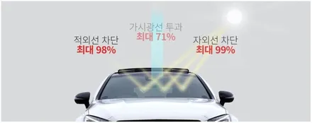 부산 신형 팰리세이드 브이쿨 VK+K 이벤트로 더 저렴하게! / 부산, 기장