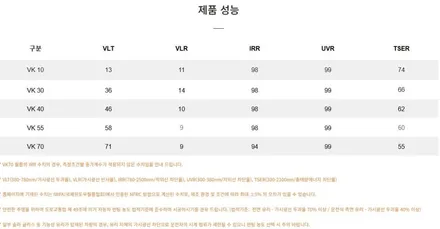 부산 신형 팰리세이드 브이쿨 VK+K 이벤트로 더 저렴하게! / 부산, 기장