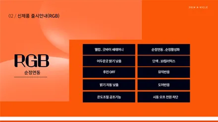 광명 엠비언트 제네시스 EQ900 시공 / 인천
