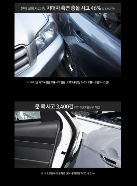 인천 4채널 블랙박스로 사각지대없는 안전함 / 인천