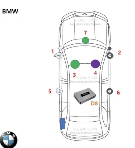 BMW 무스웨이 앰프와 스피커 패키지로 차안의 콘서트홀 만들기 / 성남 판교 수정구