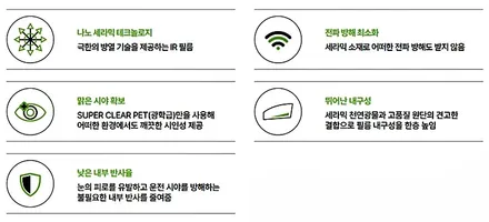 평택 썬팅 bmw 335i 컨버터블 후면 뽀글이 제거후 솔라가드 프리미엄 s-line으로 재시공