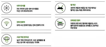 평택 썬팅 벤츠e클래스 전면유리 교체후 솔라가드 프리미엄 제니스ir로 시공 후기