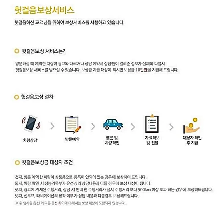 중고차사이트 구매요령 안전수칙 / 서울 마포구