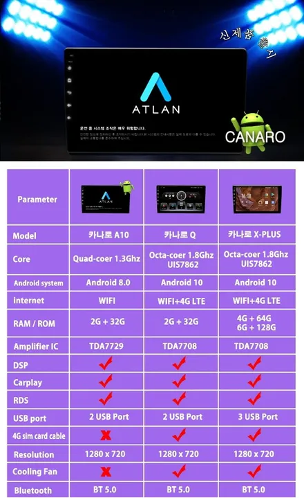 아반떼 CN7 카나로 A10 안드로이드 올인원 장착 아틀란 지도탑재!! 경인카