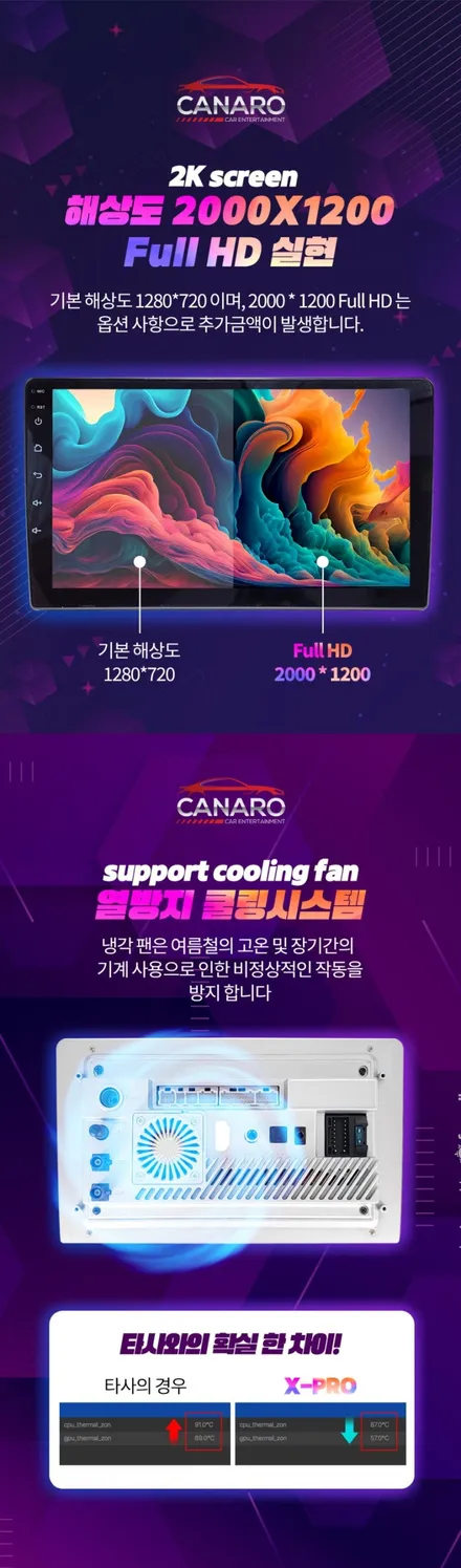 스포티지R 카나로 X-PRO 안드로이드 올인원은 여기서 필수장착!!