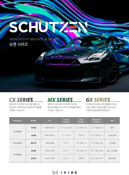 렉스턴 스포츠 전면 앞유리 썬팅 이비오스 슈젠 CX90 열차단필름 틴팅 시공