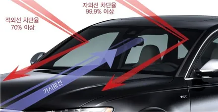 내가원하던 자동차 썬팅!! 레인보우 V70 윈도우필름 그랜저HG 재시공 - 인천 경인카