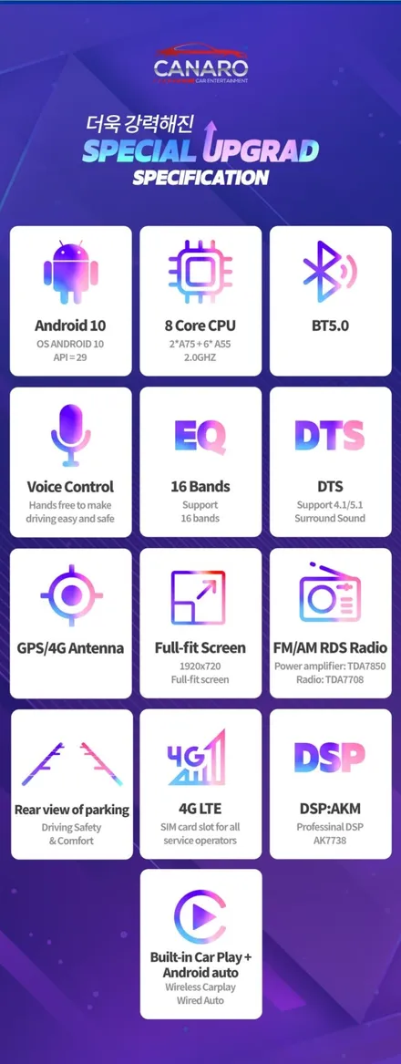 벤츠 CLS 카나로 W 12.3 안드로이드 올인원 교체햇어요.