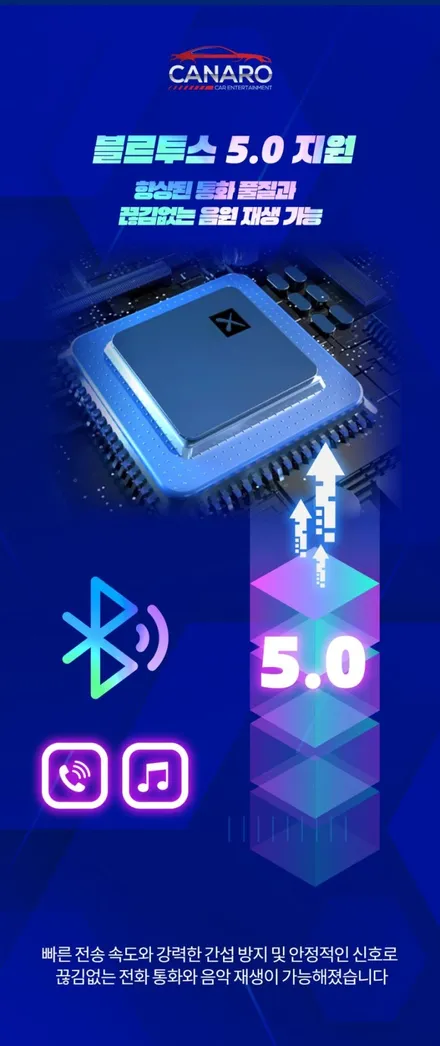 벤츠 CLS 카나로 W 12.3 안드로이드 올인원 교체햇어요.